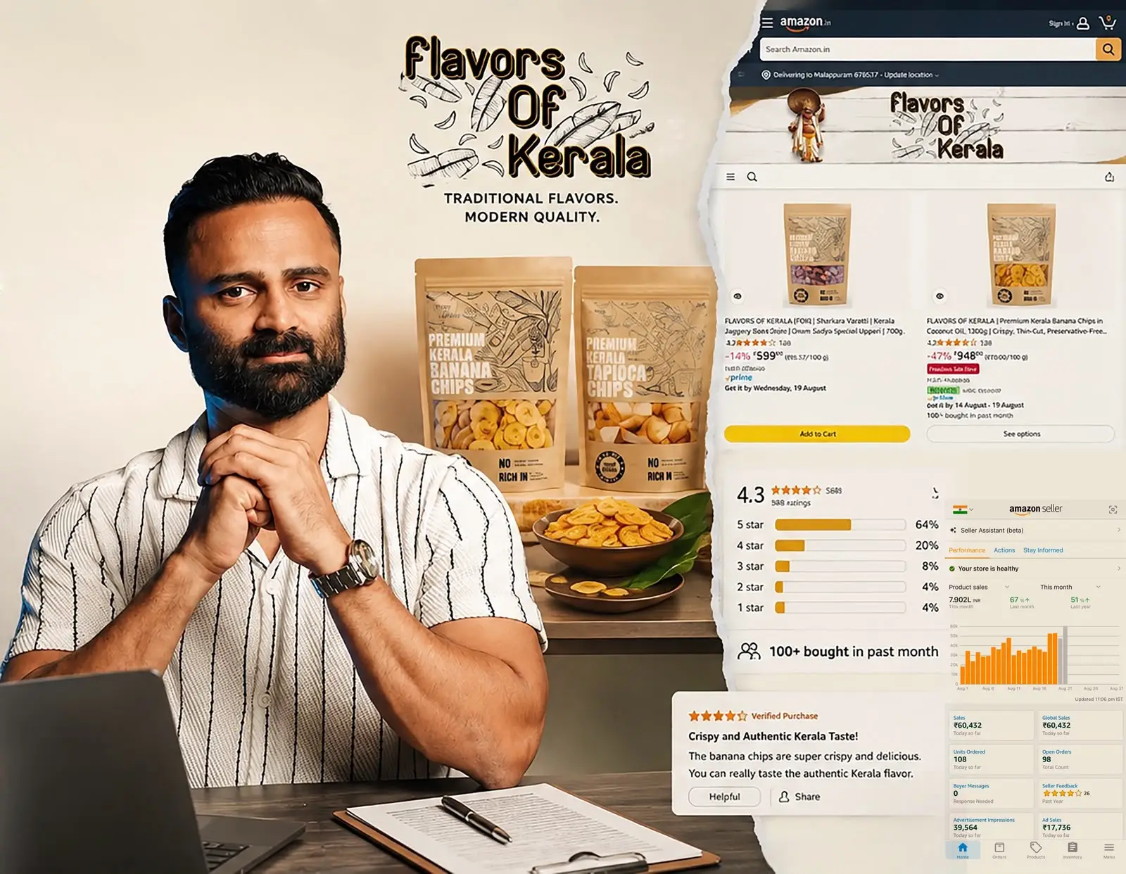 Naseef Neeruttichali - Founder of Flavors of Kerala & FOK Academy
